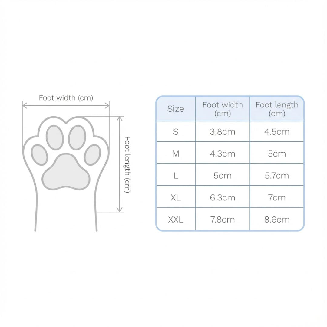 Dog Paw Pad Protectors
