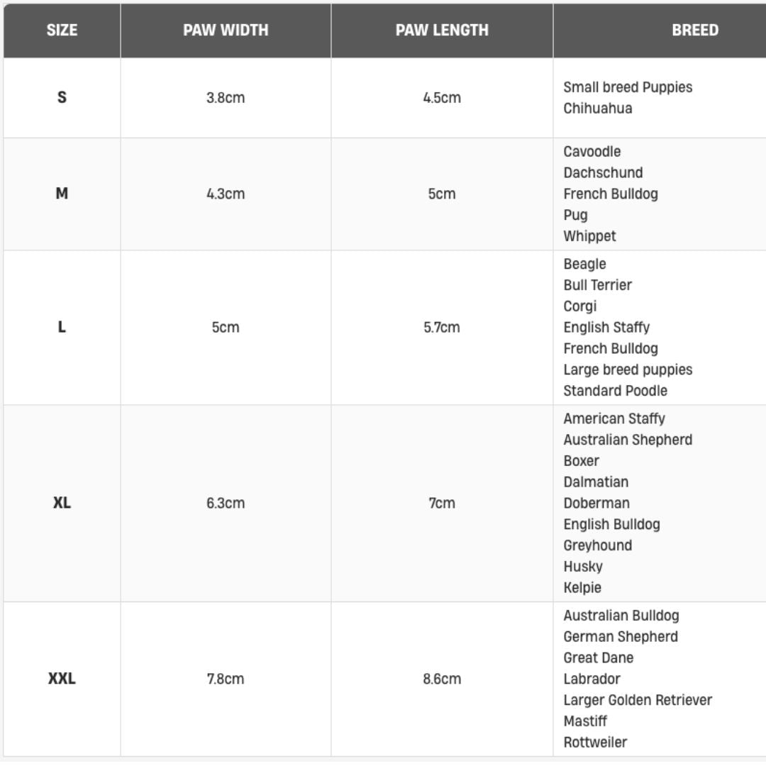 Dog Paw Pad Protectors